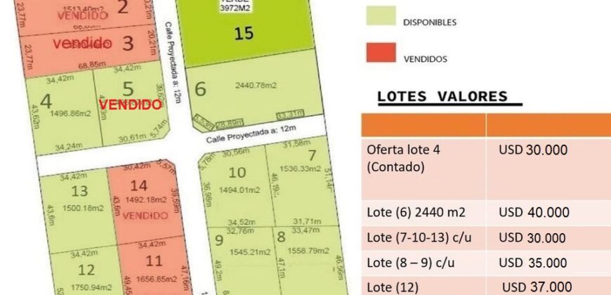 LOTES DESDE 1500M2 EN MERLO