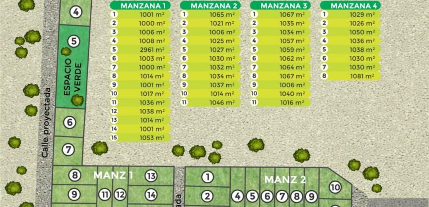 PRE-VENTA LOTEO «MONTE RUSO» EN LOS MOLLES